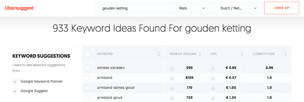 Zoekvolumes checken Ubersuggest