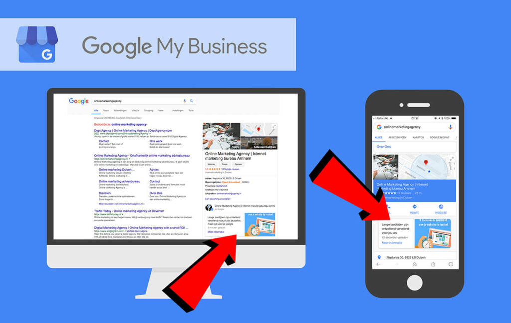 Google Post mobiel en desktop