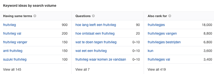 Ahrefs zoekterm ideeen