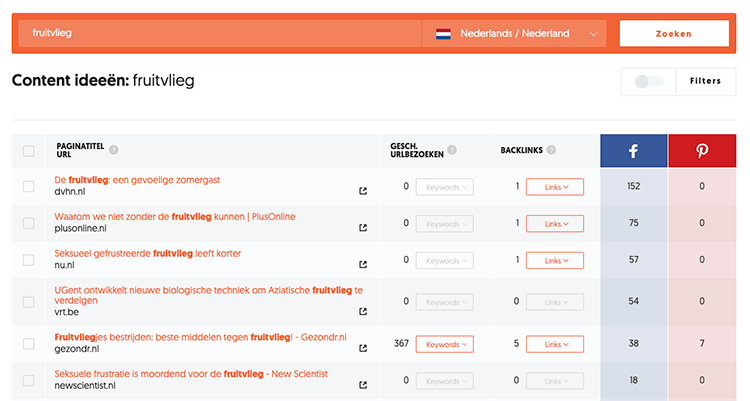 Ubersuggest content ideeen