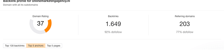 Backlinks checken Ahrefs