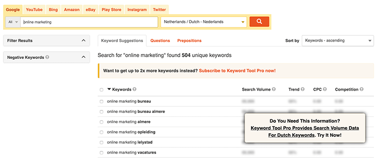 Keyword tool analyse