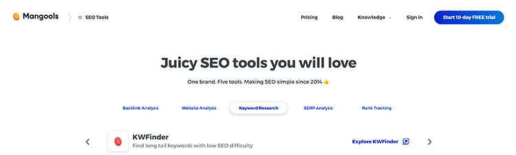 Mangools MOZ alternatief