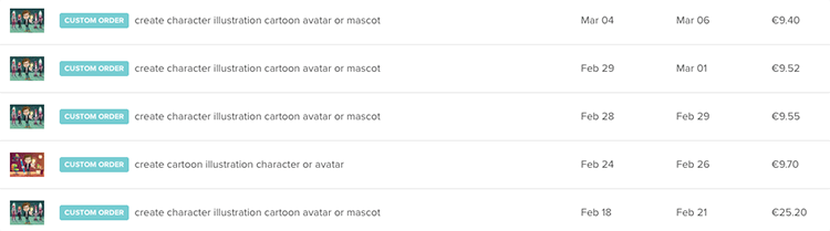 Fiverr tips freelancer testen