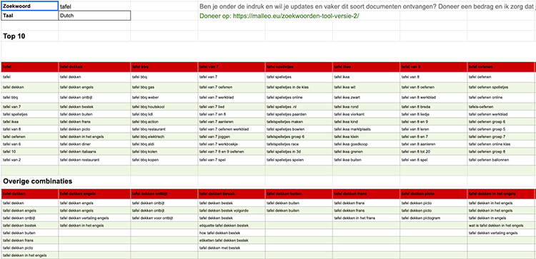 Zoekwoord autocomplete tool