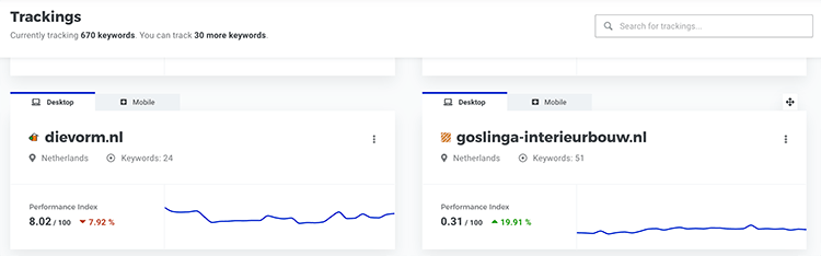 Serpwatcher websites bijhouden