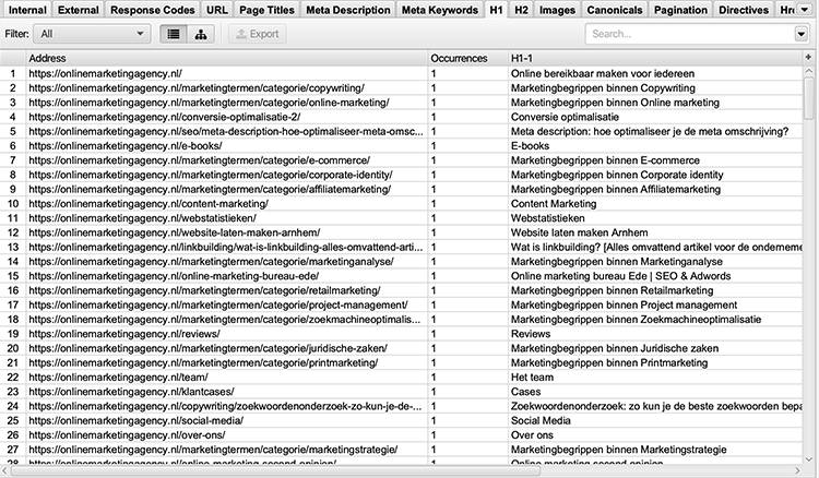 Screaming Frog urls achterhalen