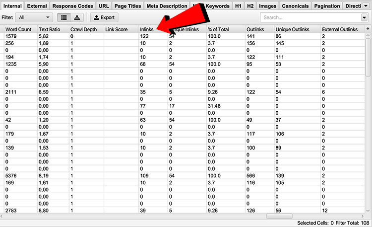 aantal interne links controleren