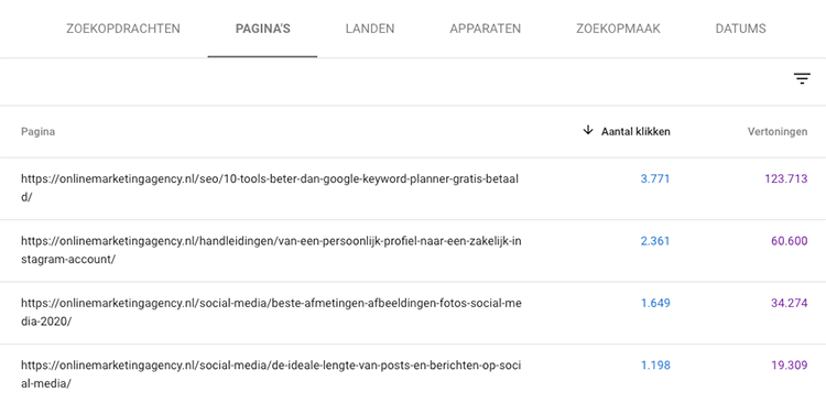 search console belangrijke pagina's