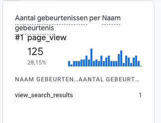 search result gebeurtenis