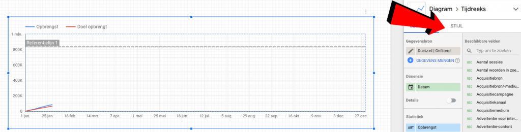 Stijl Google data studio