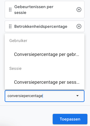 Conversieopercentage vrije verkenning
