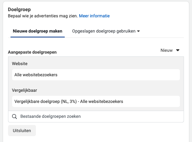 Doelgroep retargeting