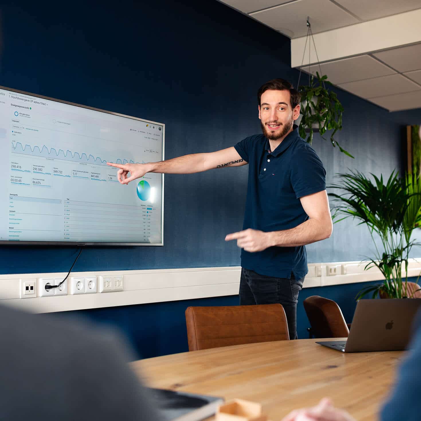 Online marketing analyse