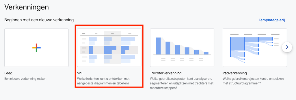 Verkenning GA4 overzicht