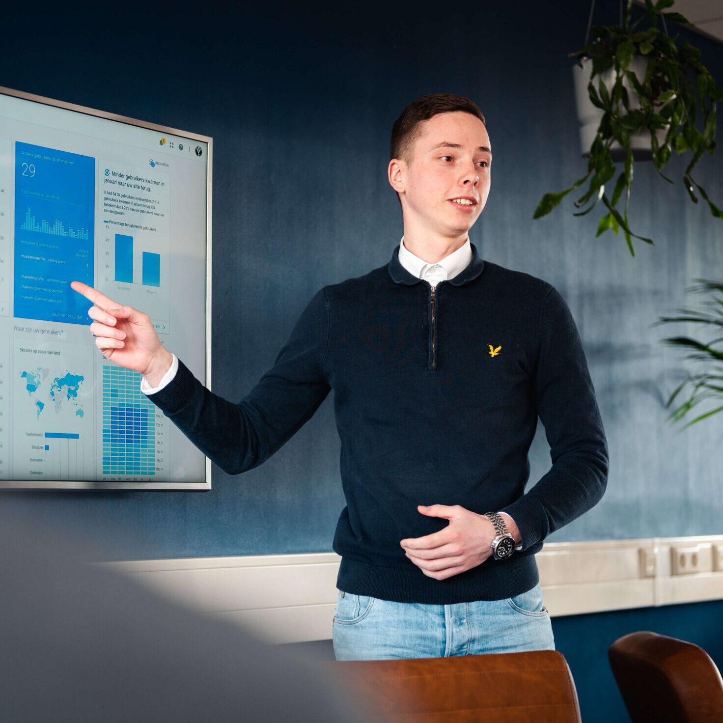 Monitoren van resultaten