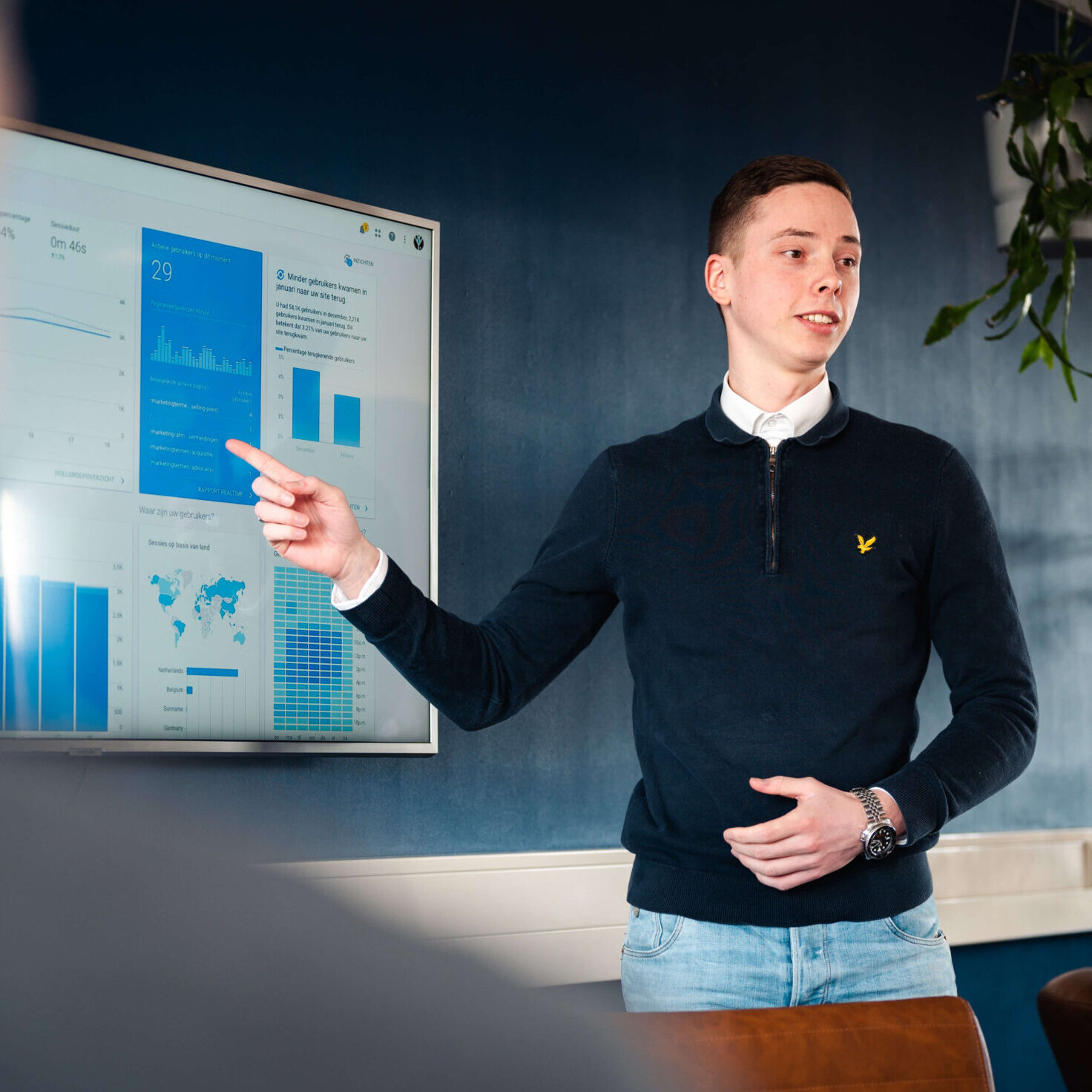 De resultaten monitoren