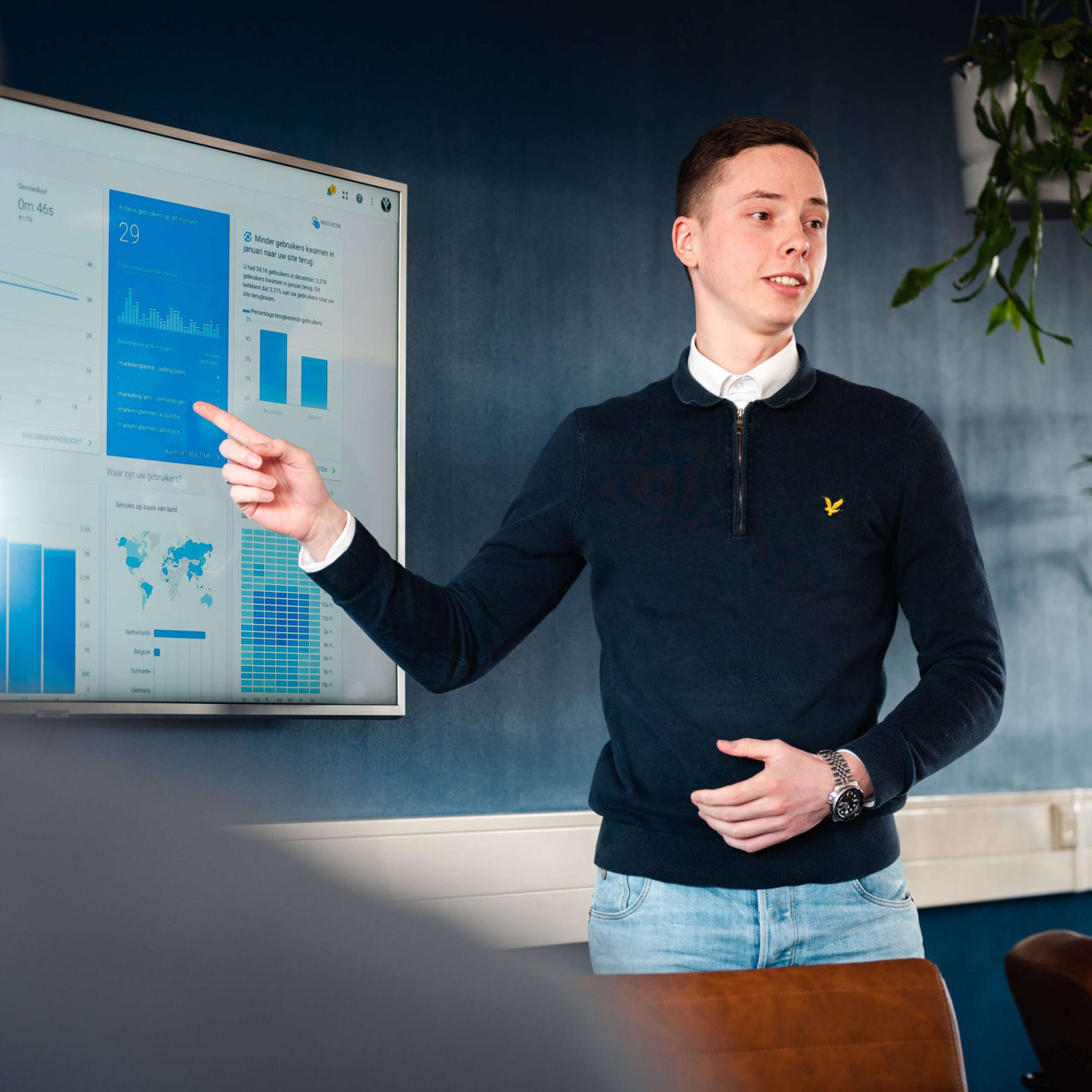 Monitoren en duurzame strategie doorzetten