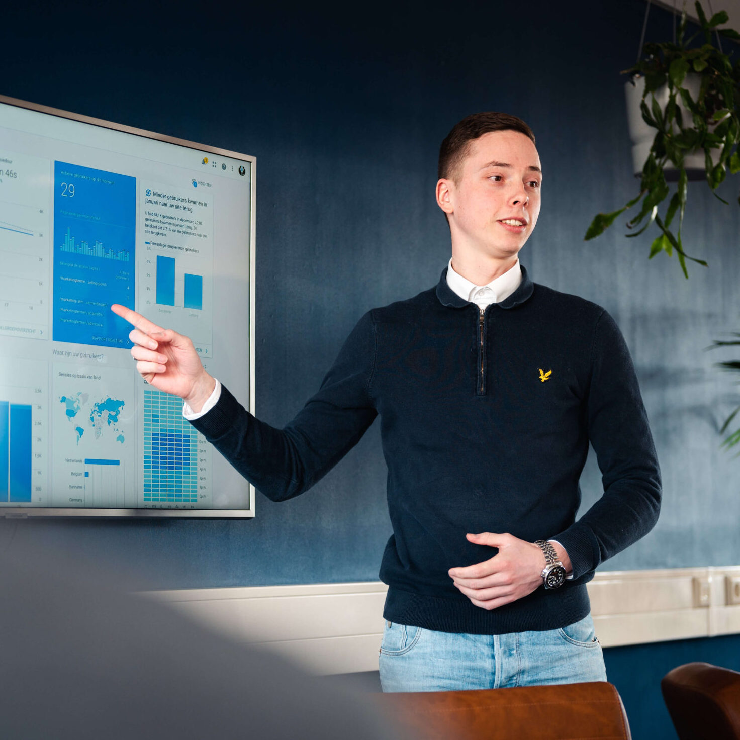 Monitoren en naar de top