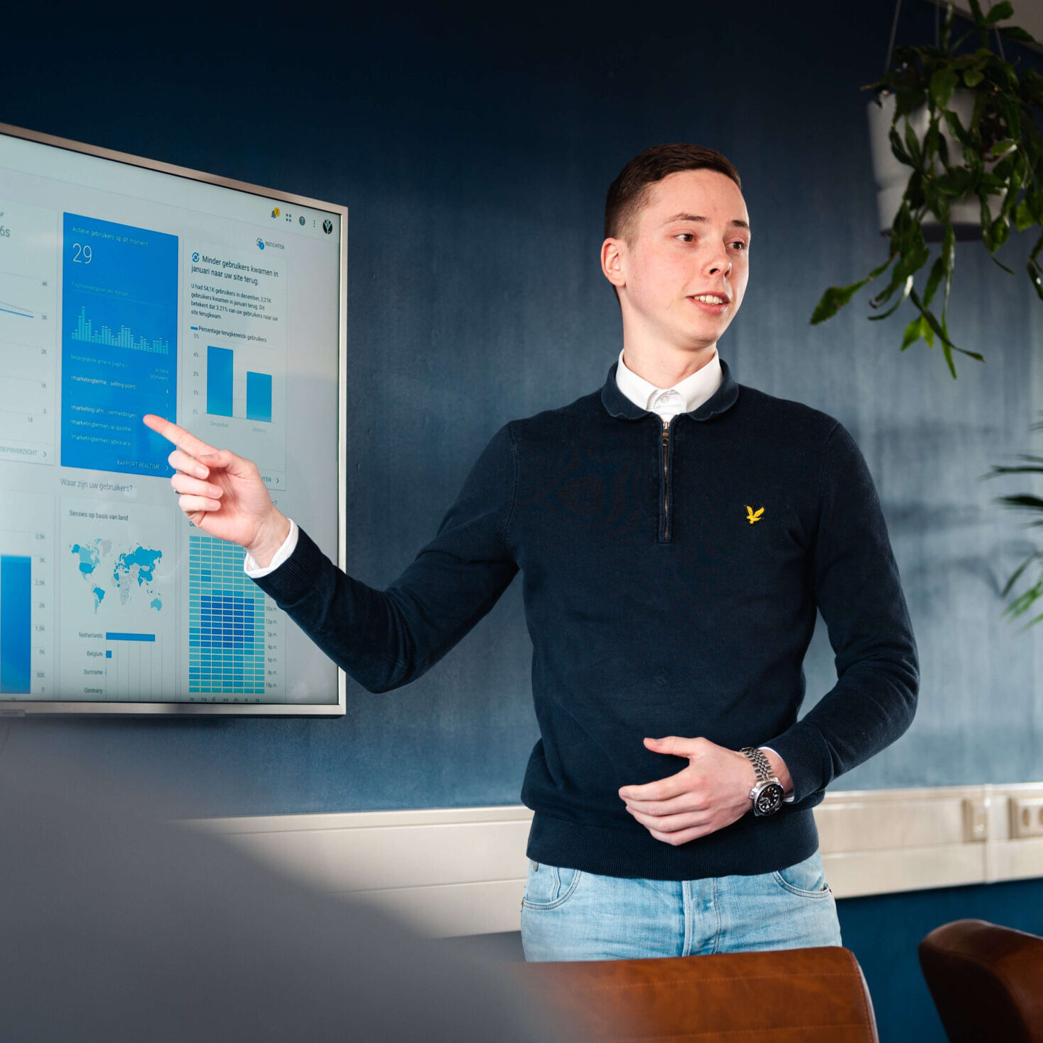 Monitoren van de behaalde resultaten