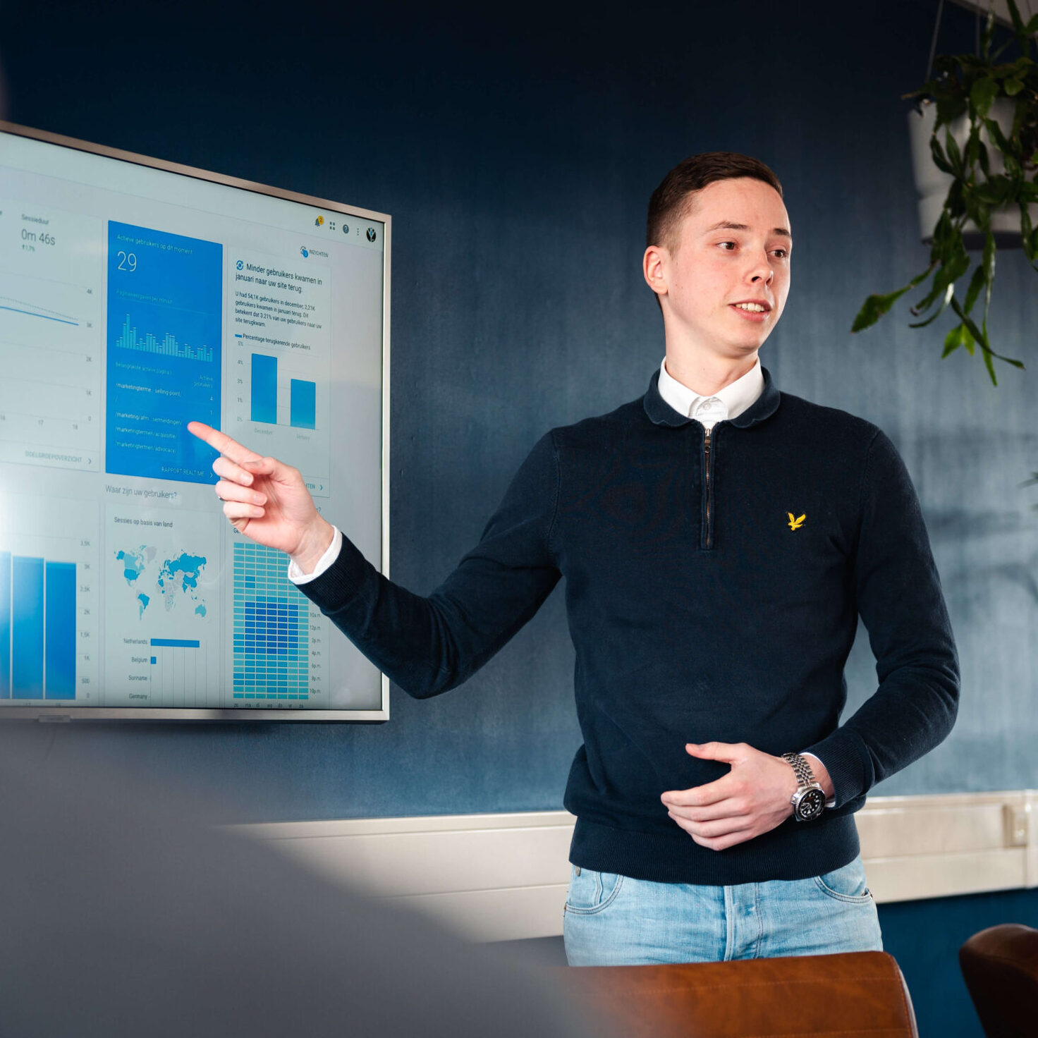 Monitoren van de resultaten