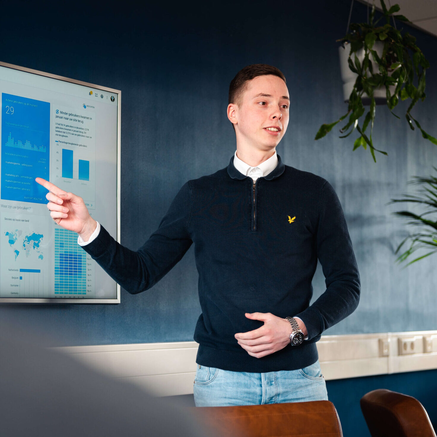 Monitoren van het proces