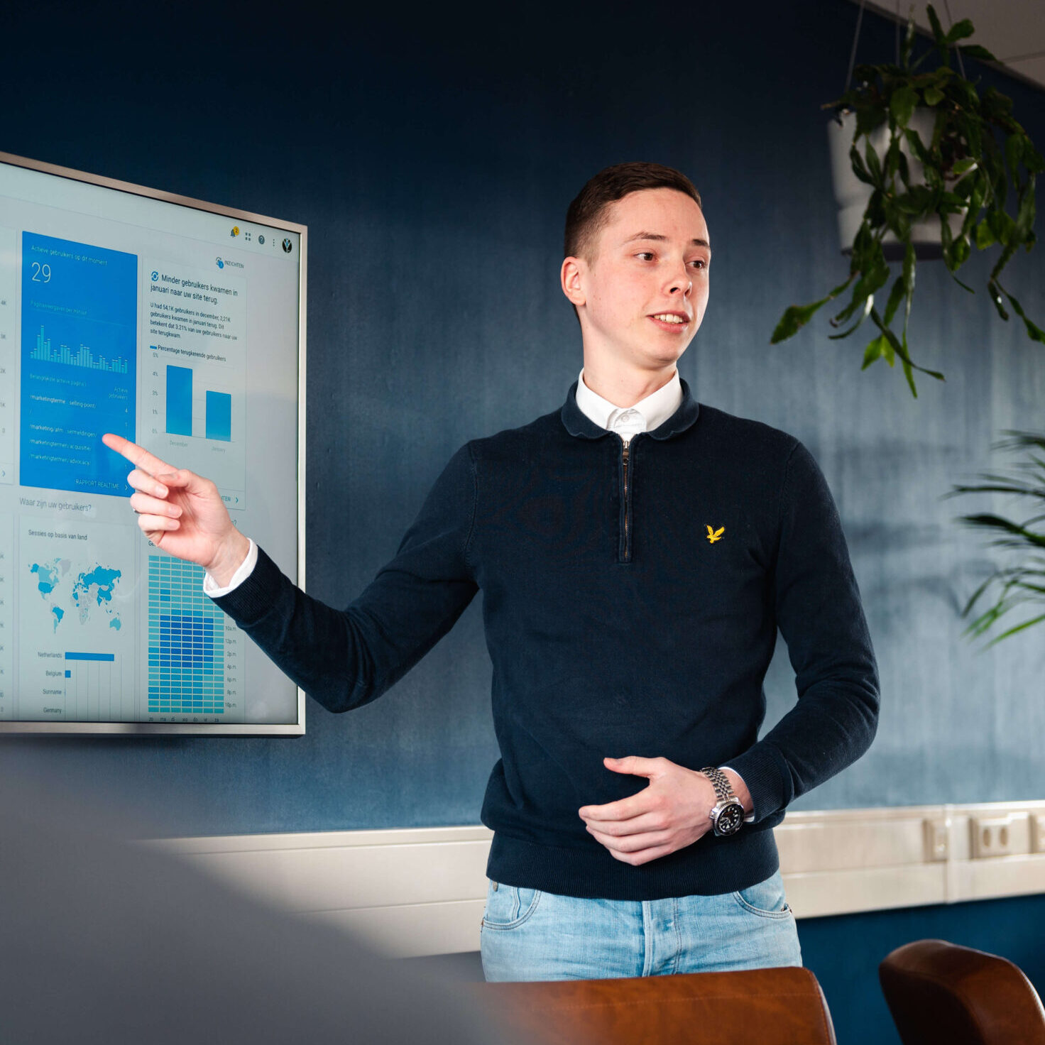 Monitoren van resultaten