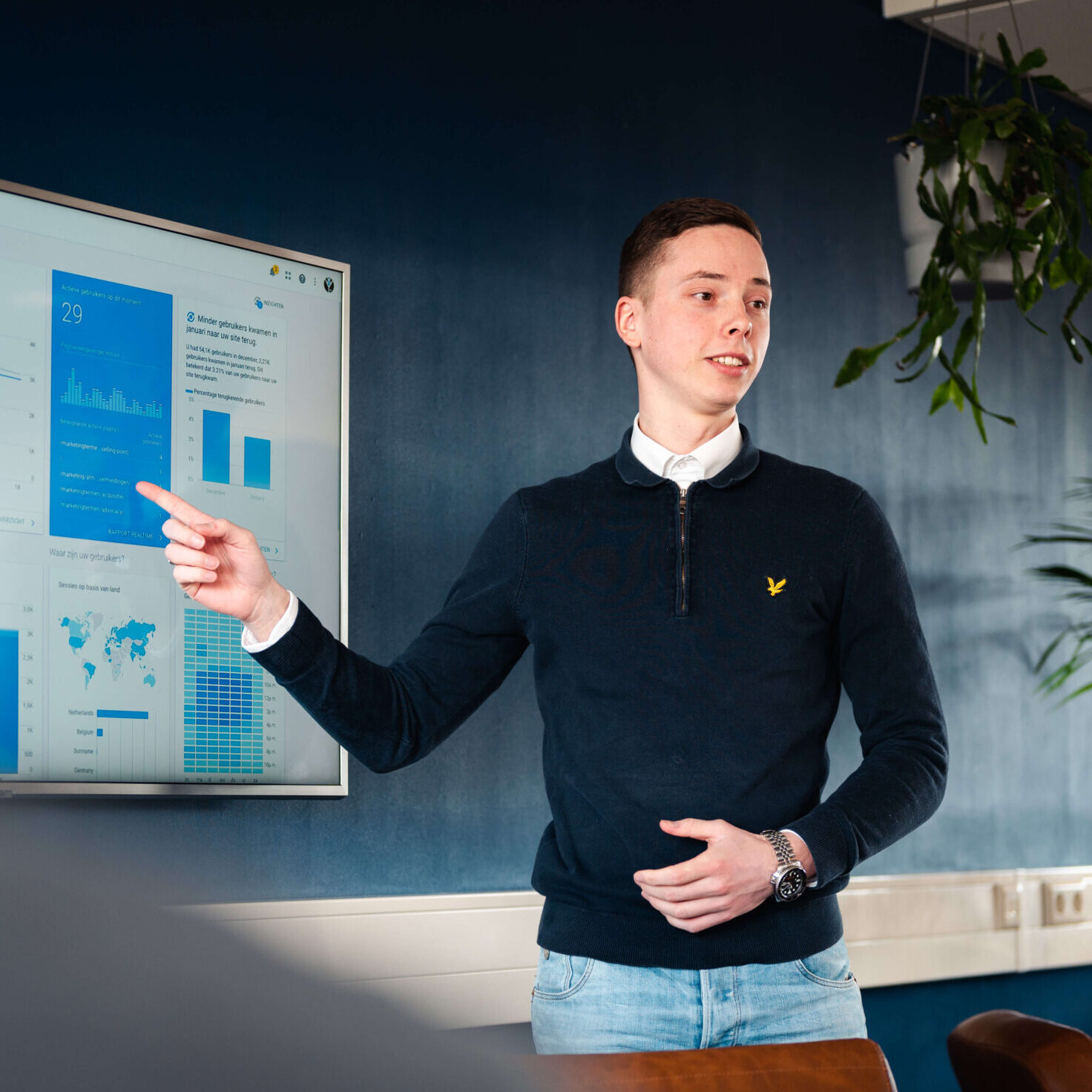 Monitoren van resultaten